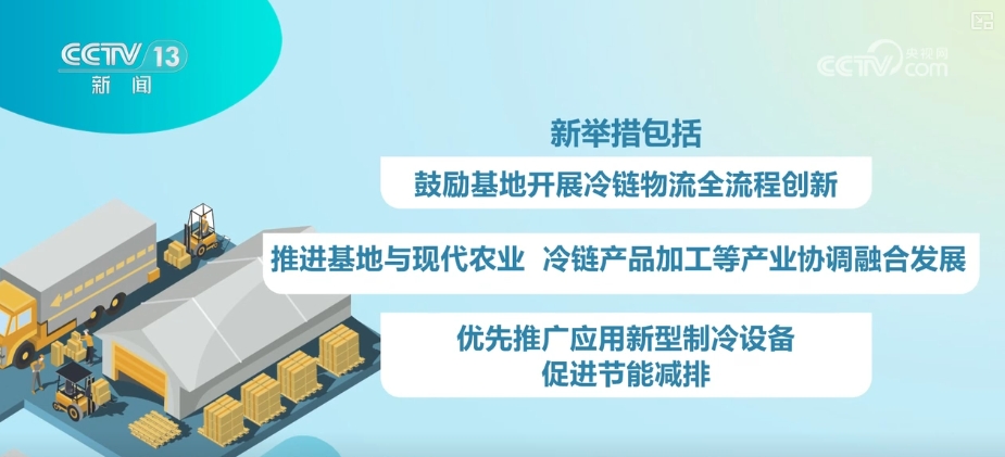 新举措1.png