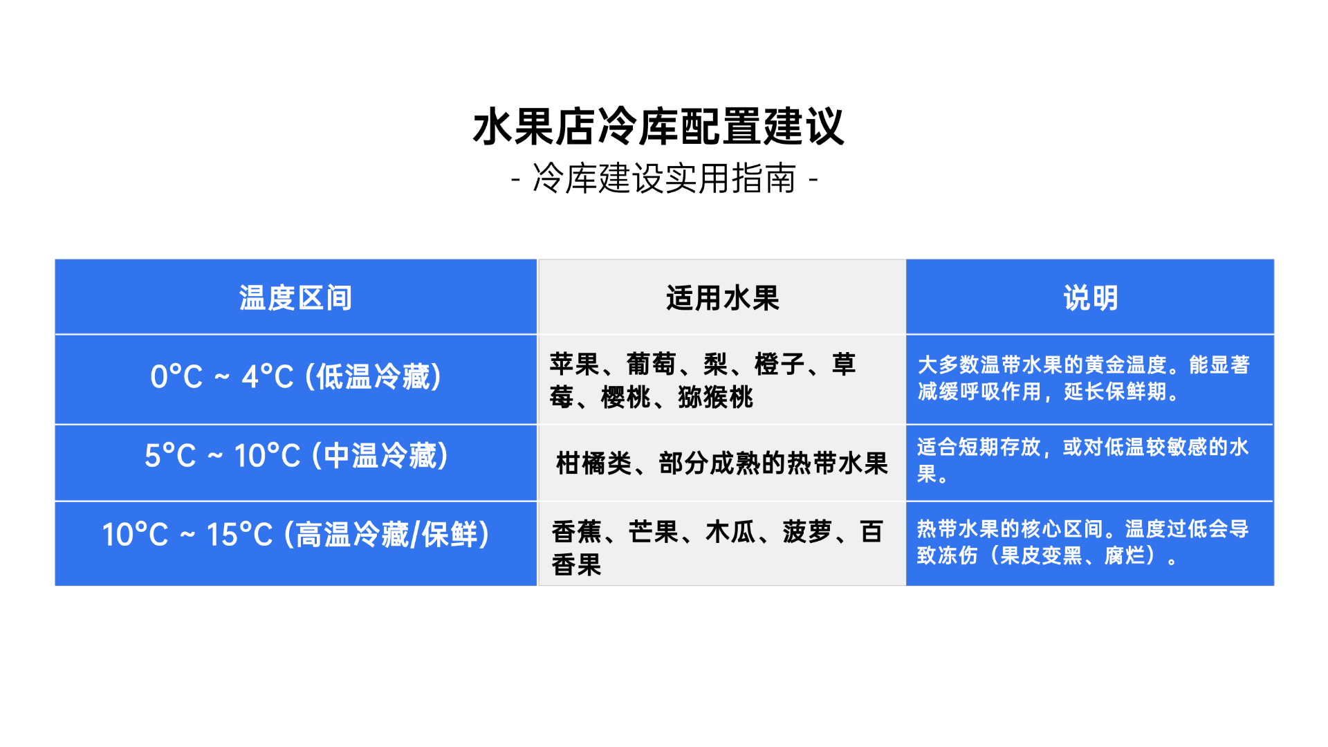 水果店2.png